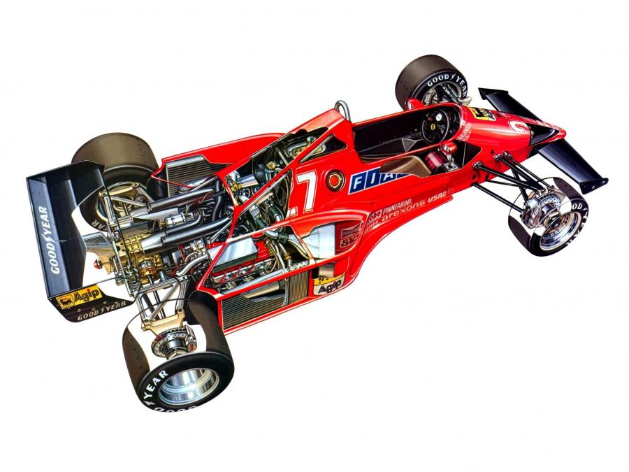 Ferrari 126 C3 1983 года  (фото 2 из 3)